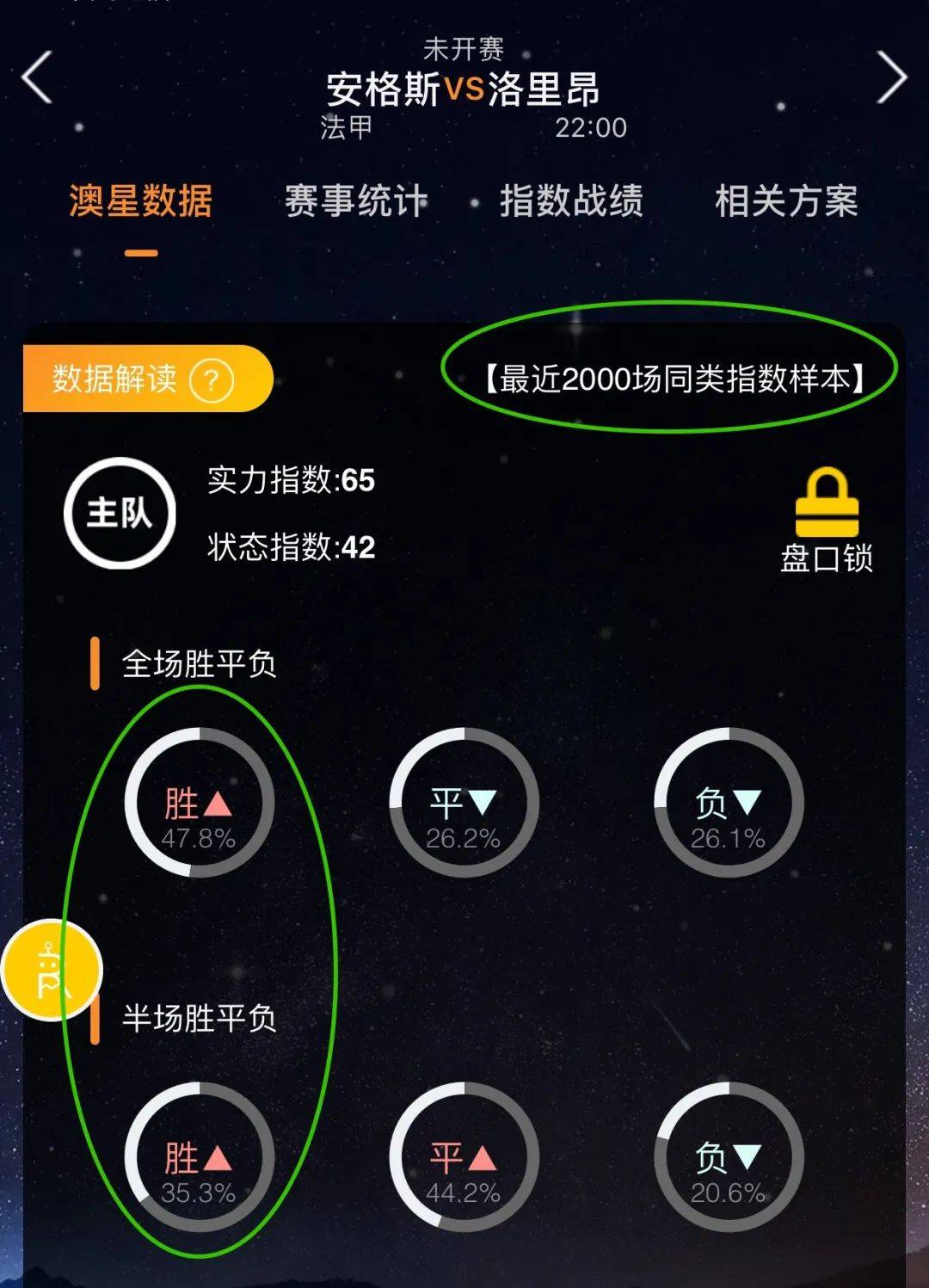 选择采用了